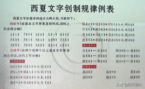 在宋朝，西夏是一個怎樣的存在？