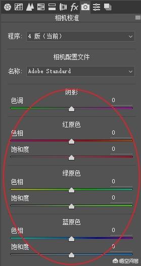 PS如何1分鐘快速調(diào)色？