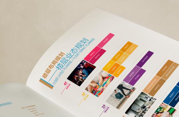 上海公司畫冊(cè)印刷對(duì)企業(yè)發(fā)展的宣傳很重要  第2張